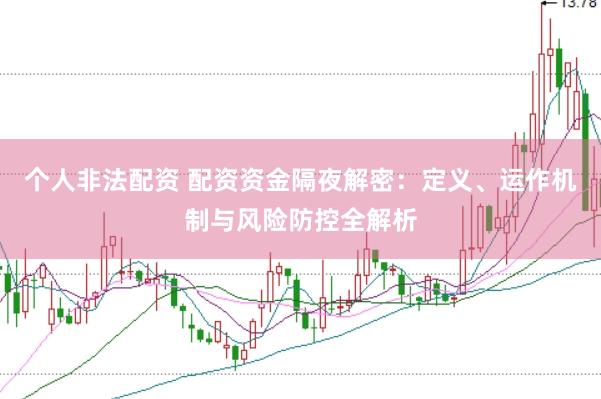个人非法配资 配资资金隔夜解密：定义、运作机制与风险防控全解析