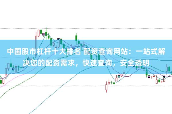 中国股市杠杆十大排名 配资查询网站：一站式解决您的配资需求，快速查询，安全透明
