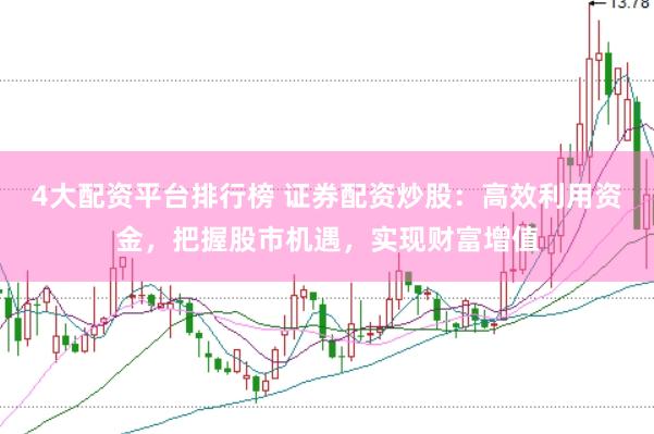 4大配资平台排行榜 证券配资炒股：高效利用资金，把握股市机遇，实现财富增值