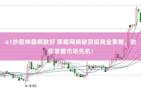 a1炒股神器哪款好 策略网揭秘顶级商业策略，助你掌握市场先机！