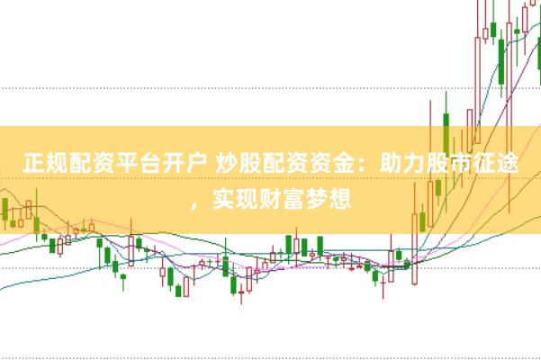 正规配资平台开户 炒股配资资金：助力股市征途，实现财富梦想