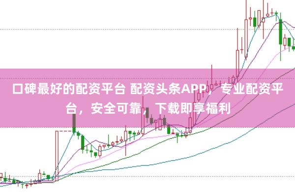 口碑最好的配资平台 配资头条APP，专业配资平台，安全可靠，下载即享福利