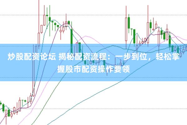 炒股配资论坛 揭秘配资流程：一步到位，轻松掌握股市配资操作要领