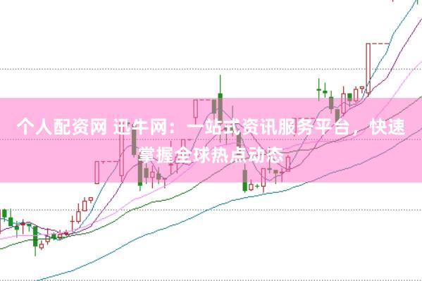 个人配资网 迅牛网：一站式资讯服务平台，快速掌握全球热点动态