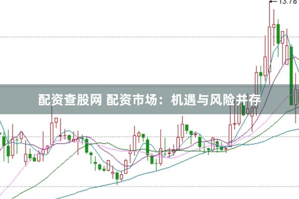 配资查股网 配资市场：机遇与风险并存