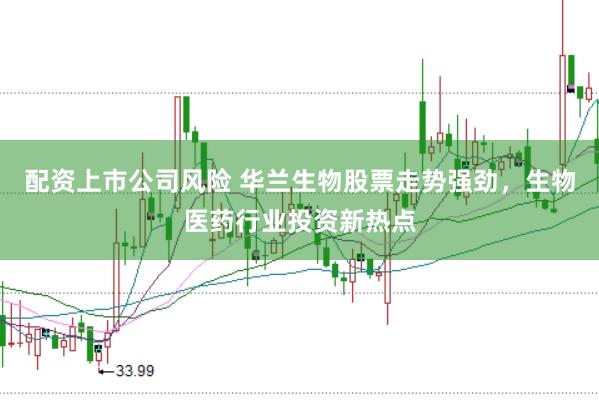 配资上市公司风险 华兰生物股票走势强劲，生物医药行业投资新热点