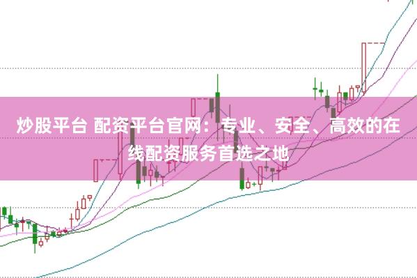 炒股平台 配资平台官网：专业、安全、高效的在线配资服务首选之地