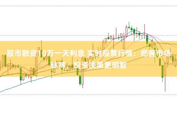 股市融资10万一天利息 实时股票行情：把握市场脉搏，投资决策更明智