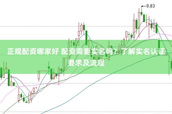 正规配资哪家好 配资需要实名吗？了解实名认证要求及流程