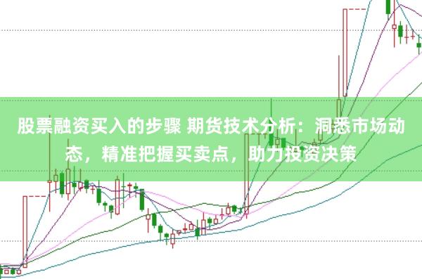 股票融资买入的步骤 期货技术分析：洞悉市场动态，精准把握买卖点，助力投资决策