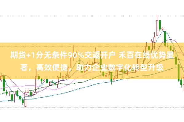 期货+1分无条件90%交返开户 禾百在线优势显著,高效便捷,助力企业数字化转型升级