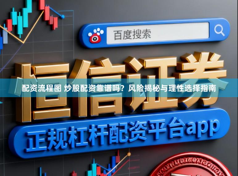 配资流程图 炒股配资靠谱吗？风险揭秘与理性选择指南